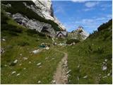 Planina Ravne - Kapelica na Molički planini